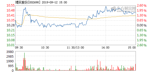 Fc忏丿残言 第4页