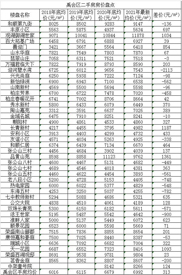 新闻资讯 第184页