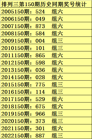 百花残╯ 第4页