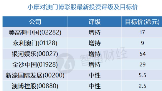 柚子味儿的西瓜 第3页