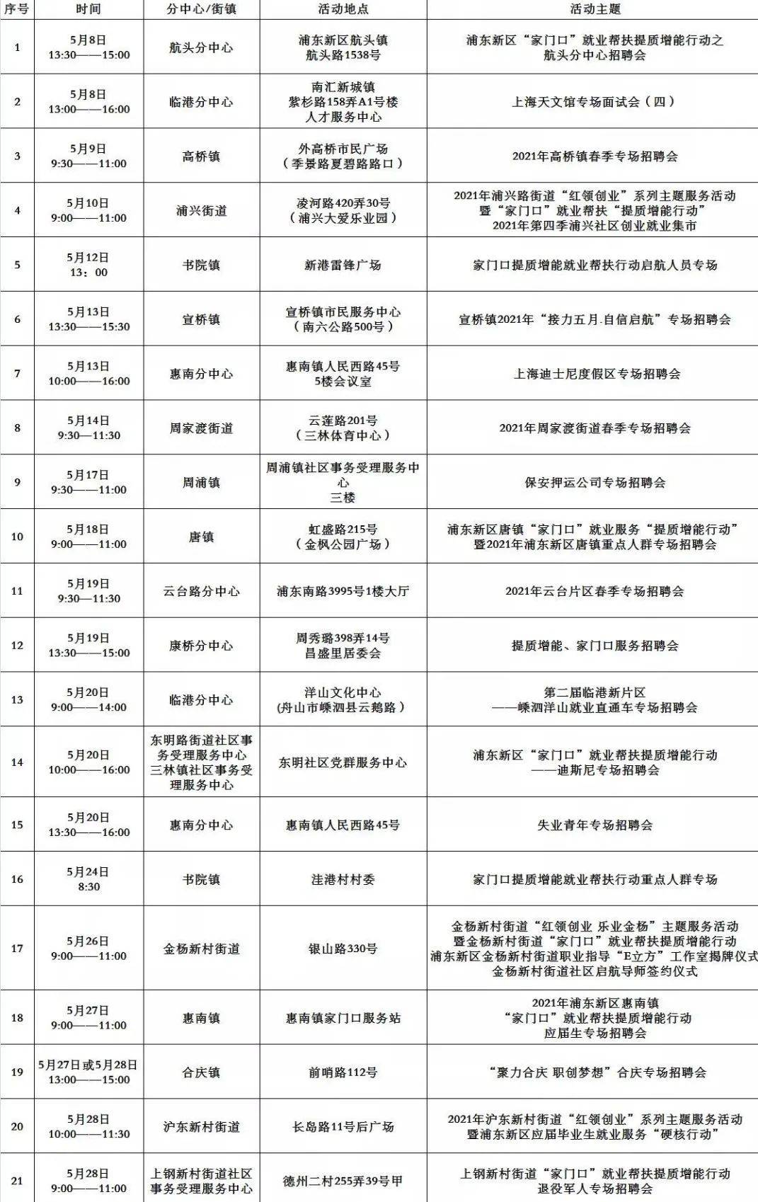 兴宁区特殊教育事业单位最新招聘信息与招聘趋势深度解析