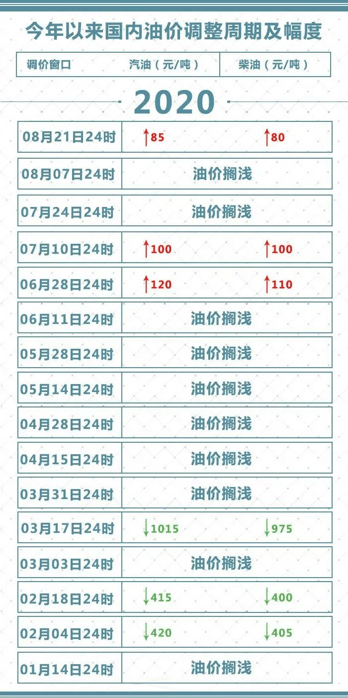 2024今晚新澳门开奖结果,广泛的解释落实支持计划_KP19.730