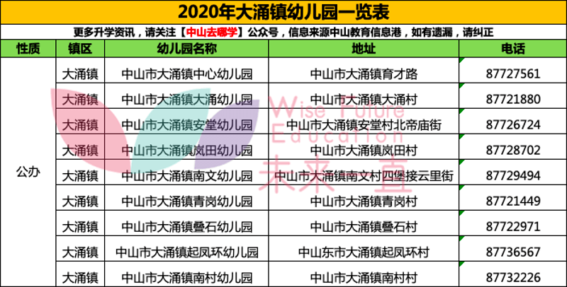 新澳门330期开奖号码,综合评估解析说明_FT88.73