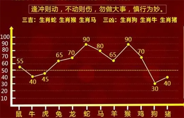 雨中☆断情殇 第3页