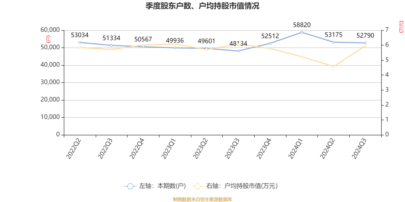 2024年12月 第919页