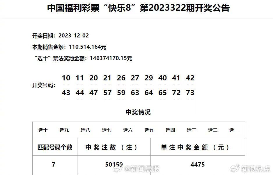 澳门六开彩天天开奖结果+开奖记录表查询功能介绍,动态调整策略执行_The35.617