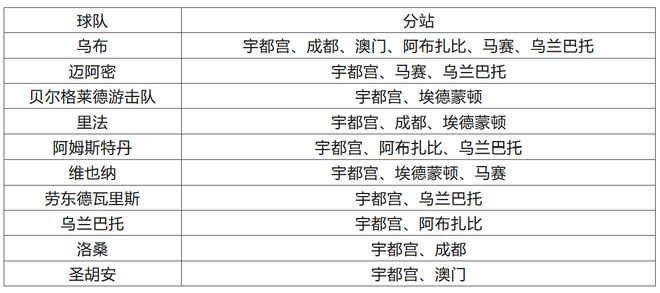 2024澳门特马今晚开奖49图,实践策略实施解析_经典版34.760