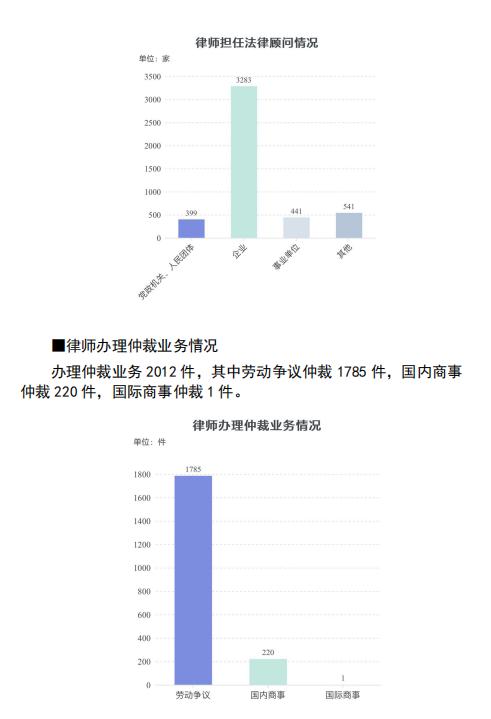 2024年12月 第958页