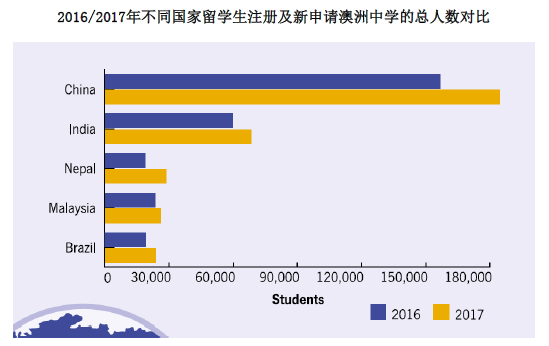 新澳最新最准资料大全,深层数据执行设计_铂金版40.354