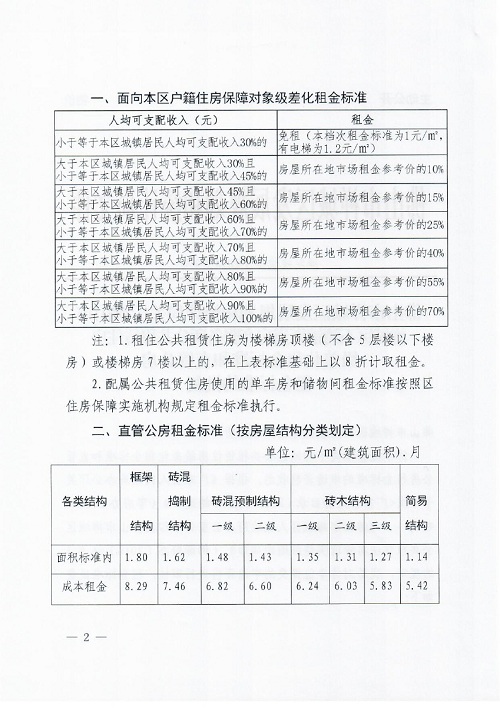 芒康县统计局最新发展规划概览