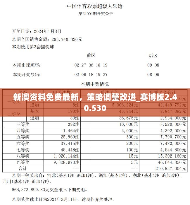 澳门最精准资料免费公开,数据驱动执行方案_模拟版17.671