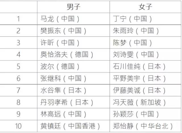 2024年12月 第1018页