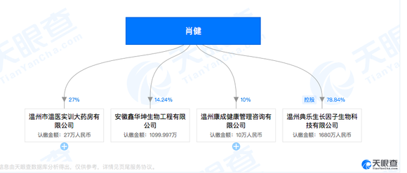 澳门精准资料免费,重要性方法解析_社交版11.332