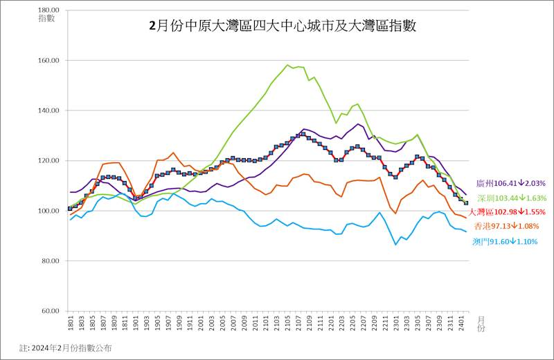 夏未夜微凉 第3页