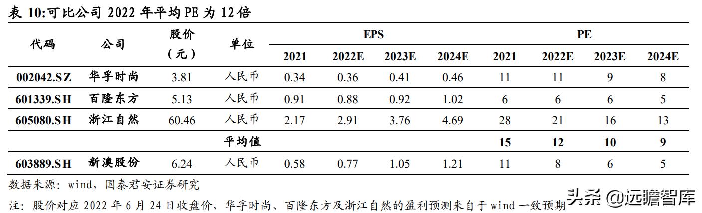 2024年12月2日 第70页