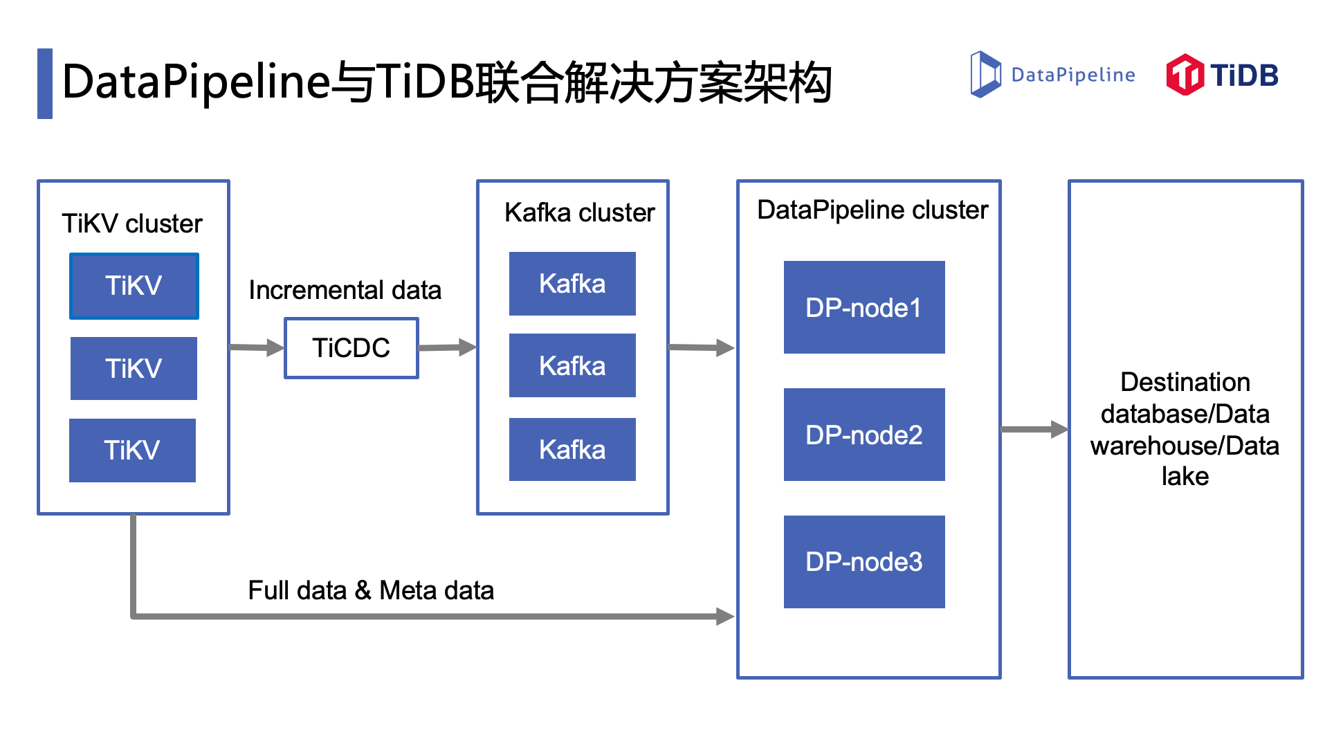 2024新奥资料,数据解析导向计划_ios56.145