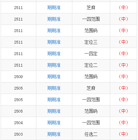 澳门一码一肖一恃一中240期,实地数据评估执行_AR94.563