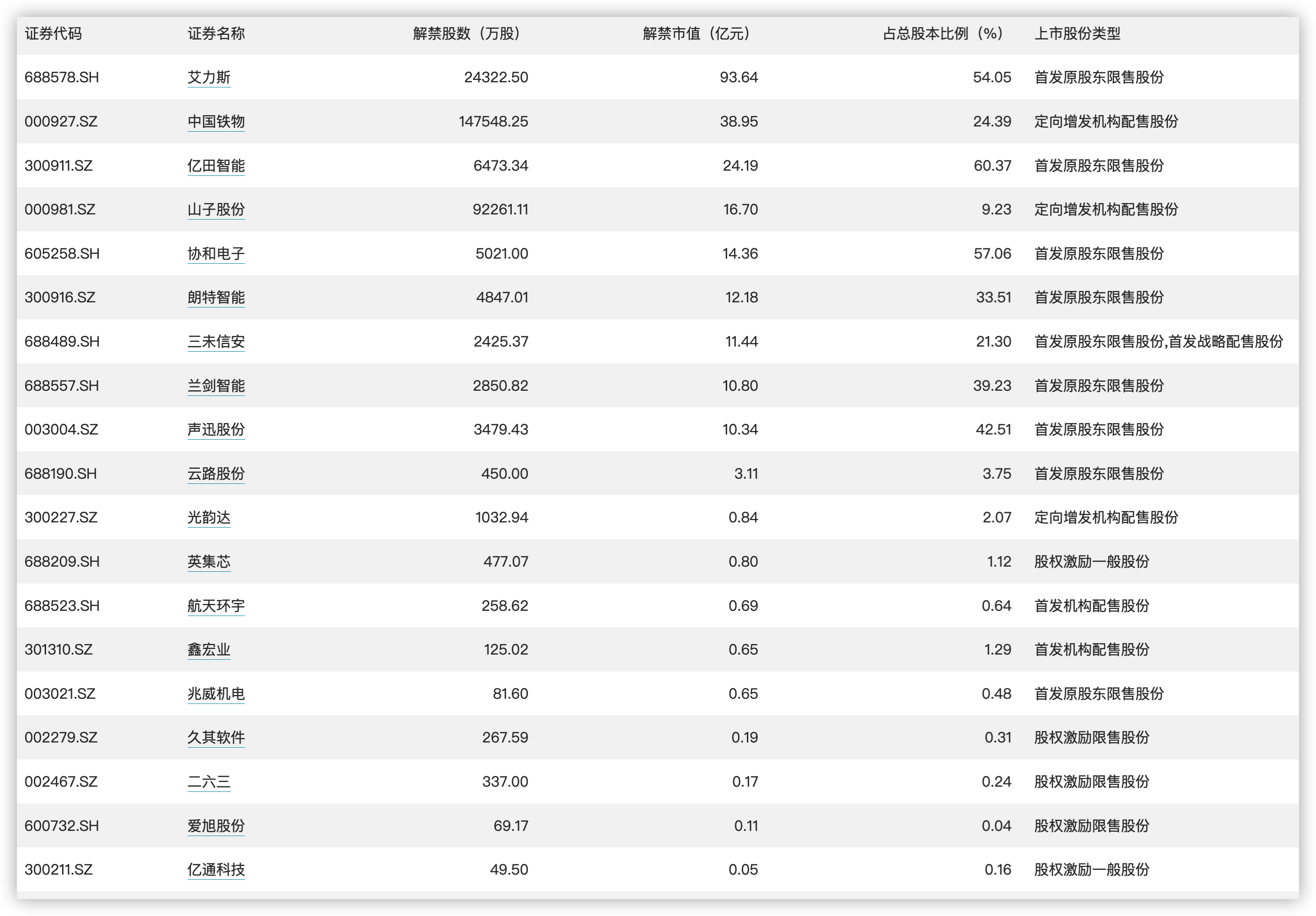 2024澳门免费资料,正版资料,实践性计划实施_Gold95.70