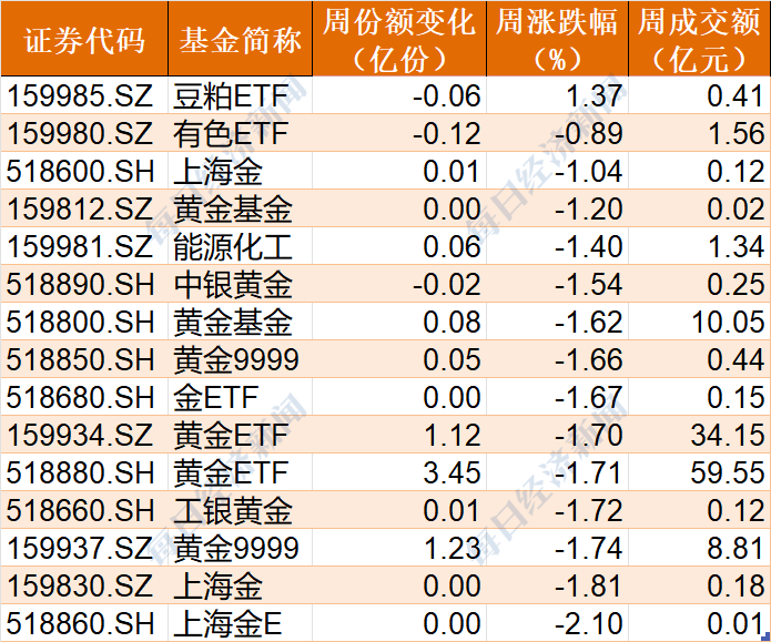 破晓之光 第3页