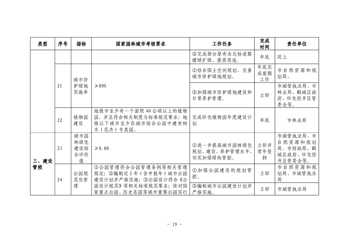 落幕流苏 第3页