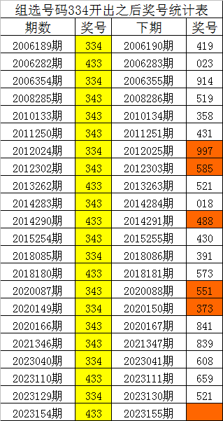 刘伯温凤凰四肖八码的应用领域,适用策略设计_Gold51.507