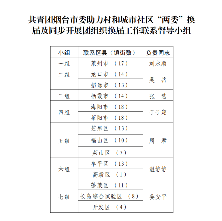 瞬杀 第2页