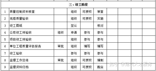 洞头县级公路维护监理事业单位领导团队及工作概述