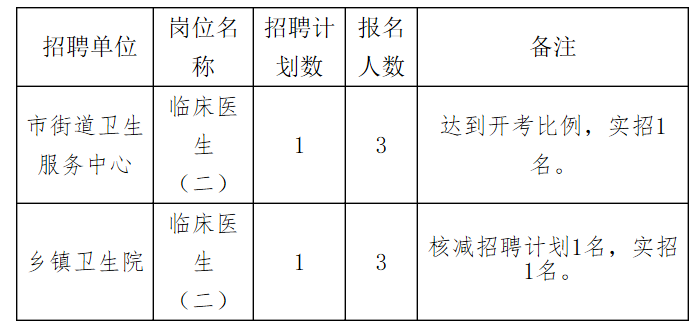 2024年12月6日 第12页