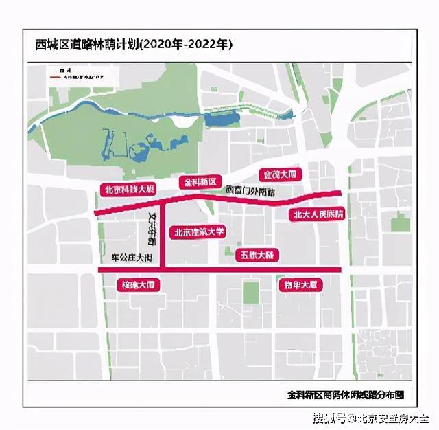 西城区民政局最新发展规划，塑造未来社区的新蓝图