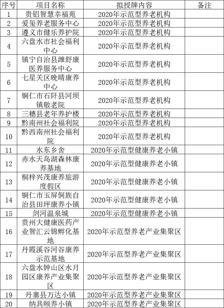 水东乡最新招聘信息概述及详细解读