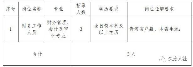 定西市市财政局最新招聘信息概览