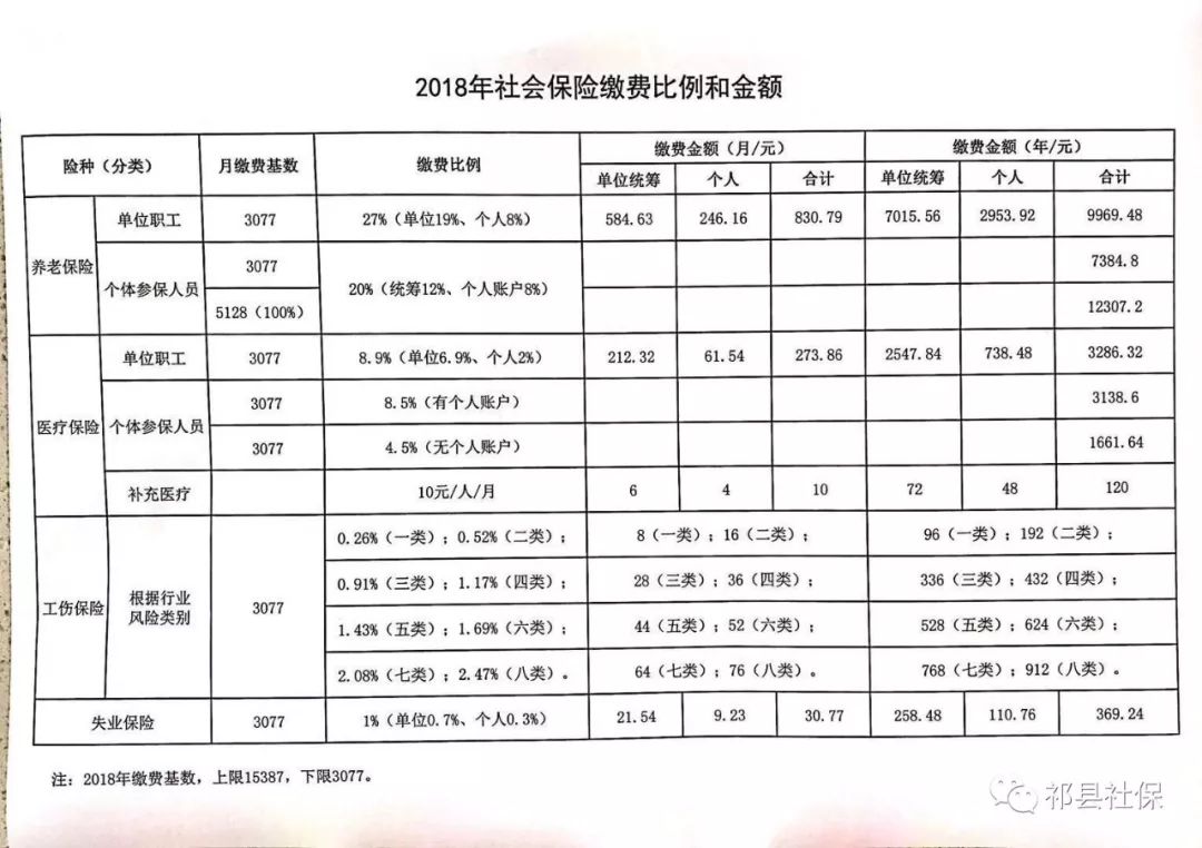 怀宁县县级托养福利事业单位最新发展规划