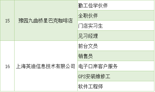 客户留言 第7页