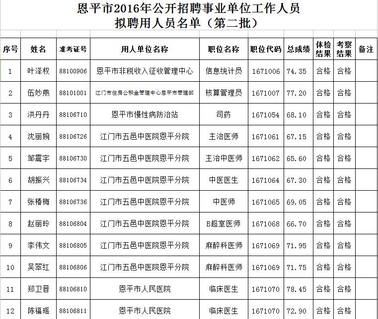 幽灵骑士