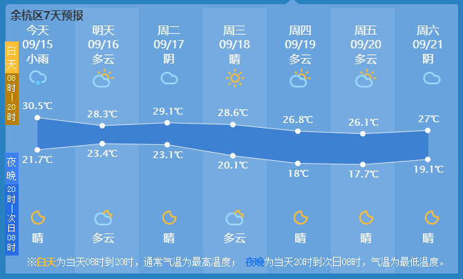 蛇蟠乡最新天气预报