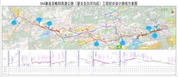 望关乡最新项目，乡村发展的强大引擎启动