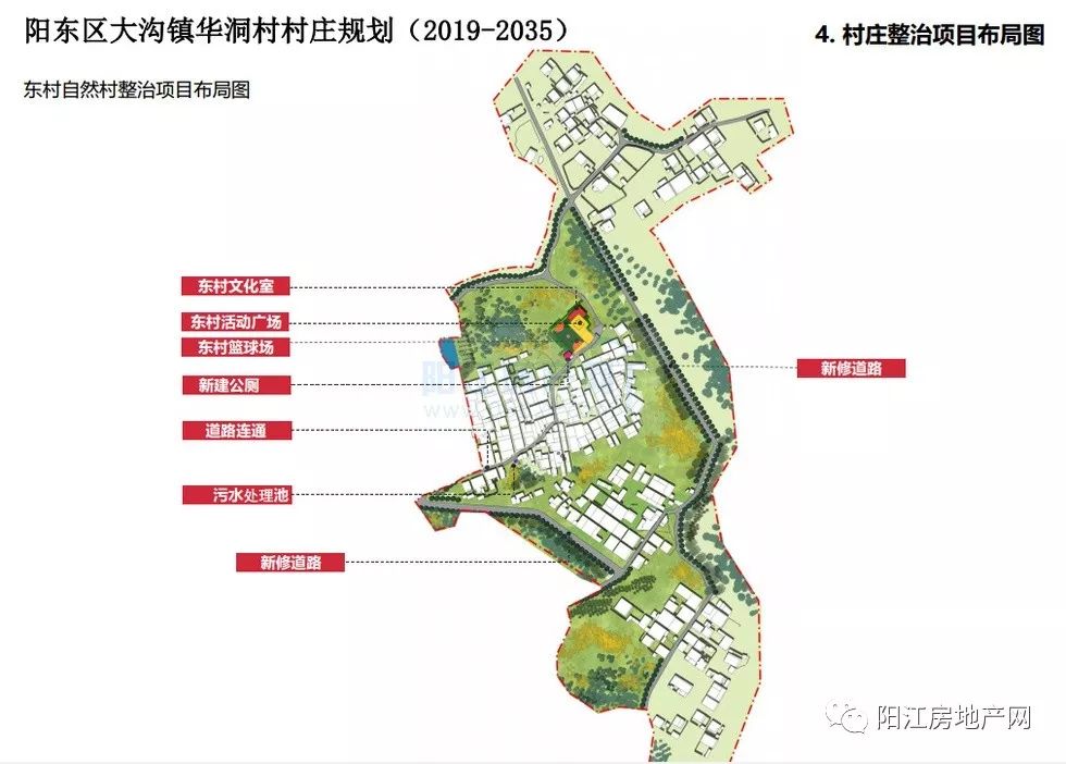 扎相村发展规划概览