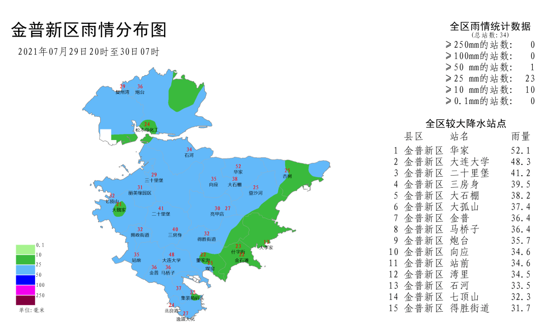 七星街道天气预报更新通知