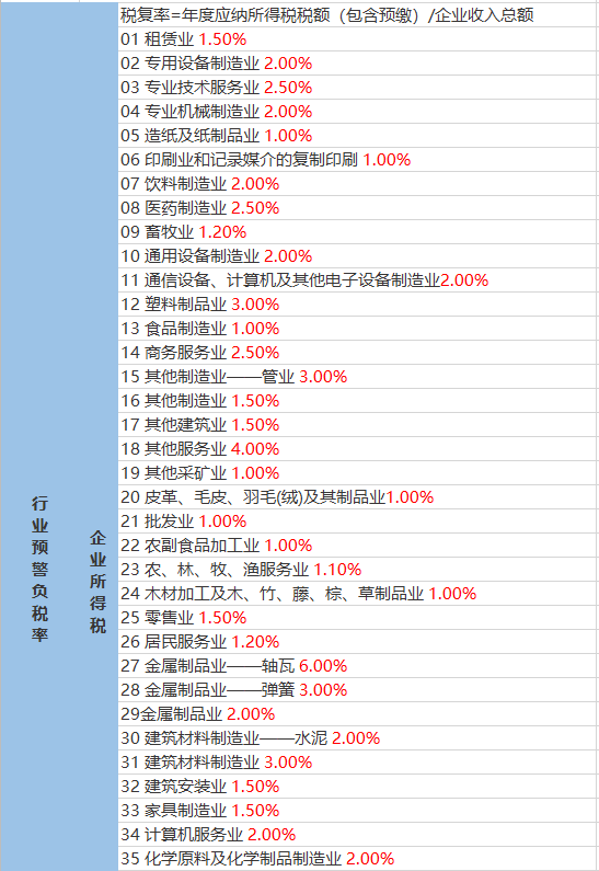 2025年1月7日 第8页