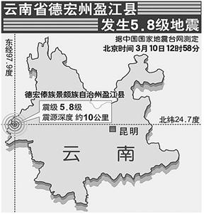 德宏傣族景颇自治州市广播电视局未来发展规划展望